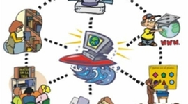 Timeline: TECNOLOGÍA EDUCATIVA