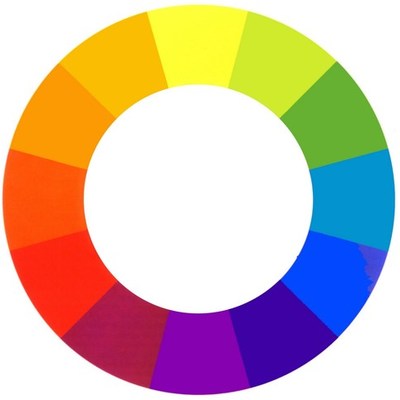 Timeline: Women in Science