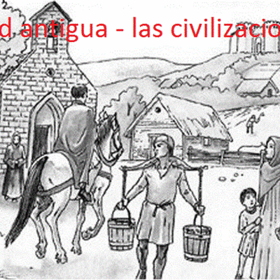 Timeline: LINEA DEL TIEMPO NIÑEZ