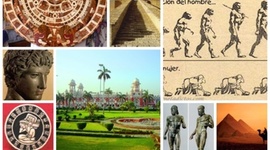 Timeline: (Miroslava Rodríguez) Teoría del Estado