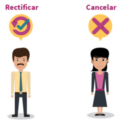 Timeline: Derecho a la protección de datos personales en México.