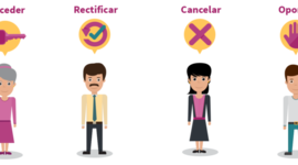 Timeline: Derecho a la protección de datos personales en México.