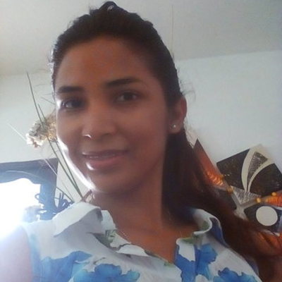 Timeline: Marco legal del servicio farmacéutico - Ana Marcela Ballestero Lambertino. Lorica Córdoba