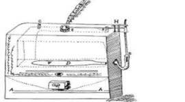 Timeline: Drebbel's temperature regulator for a furnace