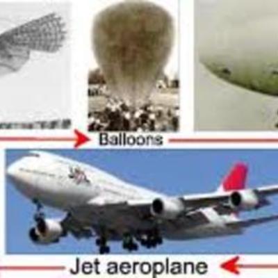 Timeline: History of Flight