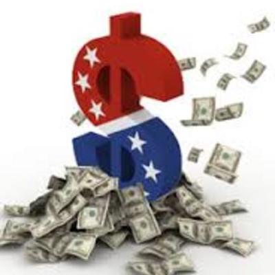 Timeline: Lars Kahn Currency and Federal Reserve History