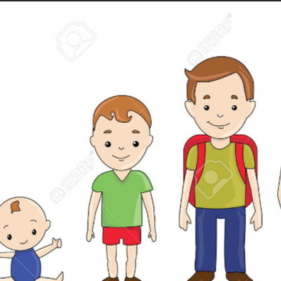 Timeline: HISTORIA DE LA INFANCIA Y ADOLESCENCIA