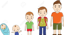 Timeline: HISTORIA DE LA INFANCIA Y ADOLESCENCIA