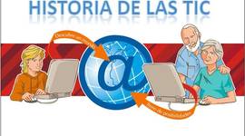 Timeline: Historia de las Tecnologías de la Información y las Comunicaciones en la Educación.