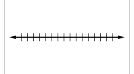 Timeline: Industrial Revolution