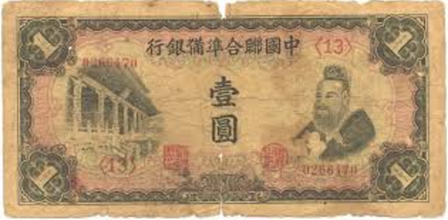 Chinese Inventions timeline | Timetoast timelines