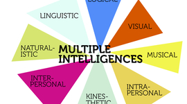 Timeline: 4.2 "Intelligence"