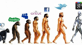 Timeline: HISTORIA DE LAS TIC EN LA EDUCACIÓN