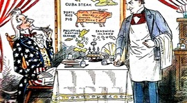 Timeline: US Imperialism