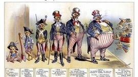 Timeline: US Imperialism Timeline