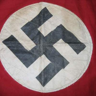 Timeline: The Holocaust