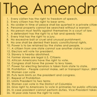 Timeline: Noted Amendments to the U.S. Constitution Since the Bill of Rights