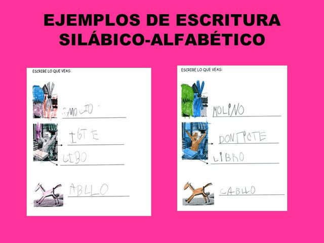 Etapas evolutivas de la lectoescritura timeline