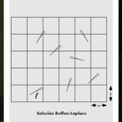 Timeline: HISTORIA DE LA SIMULACIÓN