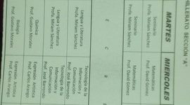 Timeline: historia del arte