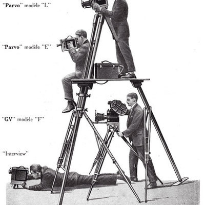 Timeline: Historia de las videocámaras