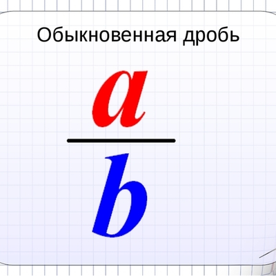 Timeline: История дробей