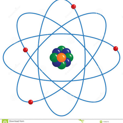 Timeline: Modelo atómico