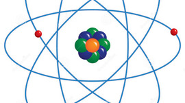 Timeline: Modelo atómico