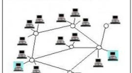 Timeline: Comutacion de paquetes