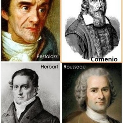 Timeline: Línea de Tiempo sobre el concepto de pedagogía y teorías del aprendizaje significativo