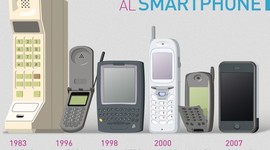 Timeline: evolucion del telefono