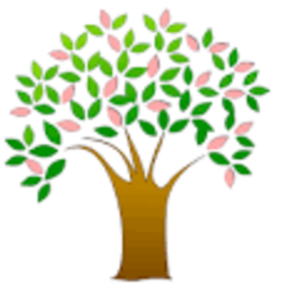 Timeline: Personal Timeline