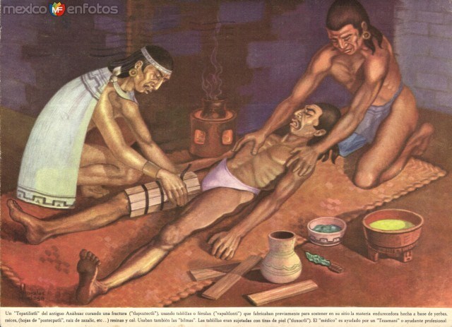 Resultado de imagen para historia de la fisioterapia
