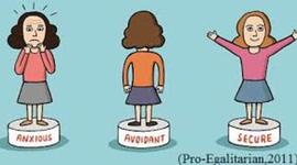 Timeline: 5.1b "Adult Attachment"