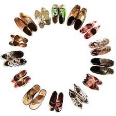 Timeline: HISTORIA DEL CALZADO