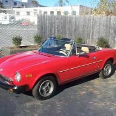 Timeline: End of the Century