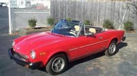 Timeline: End of the Century