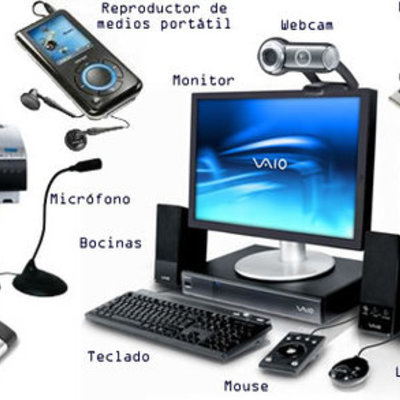 Timeline: Parte Del Hardware Del Computador