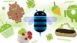 Timeline: Evolución SO Android - Alba Ma. Plascencia Salcedo