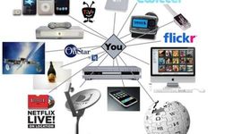 Timeline: EVOLUCIÓN DE LA TECNOLOGÍA