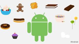 Timeline: Versiones de Android
