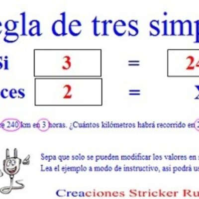 Timeline: regla de tres