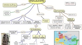Timeline: Da Diocleziano a Costantino