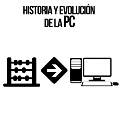 Timeline: Historia y evolución de la PC