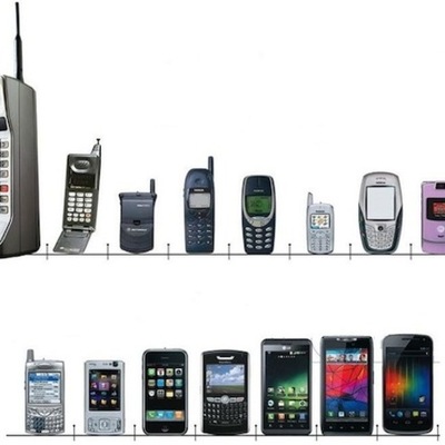 Timeline: Evolución de los celulares
