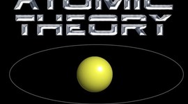 Timeline: Atomic Theory Timeline EXAMPLE