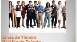 Timeline: Linea de tiempo Gestion de Talento