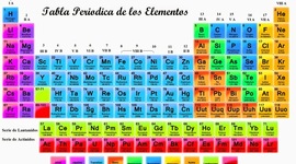 Timeline: LA TABLA PERIÓDICA