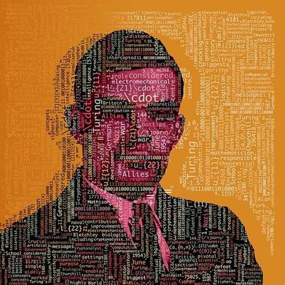 Timeline: Evolución de las Computadoras