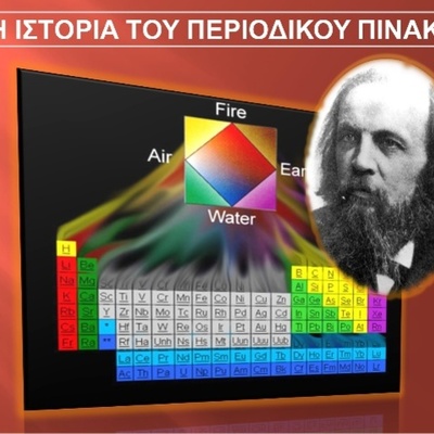 Timeline: ΙΣΤΟΡΙΑ ΠΕΡΙΟΔΙΚΟΥ ΠΙΝΑΚΑ